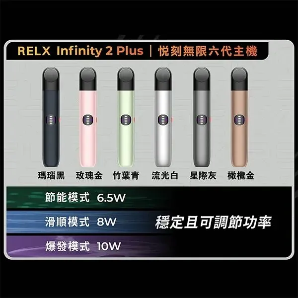 【D倉】RELX悅刻   六代主機   宙斯主機